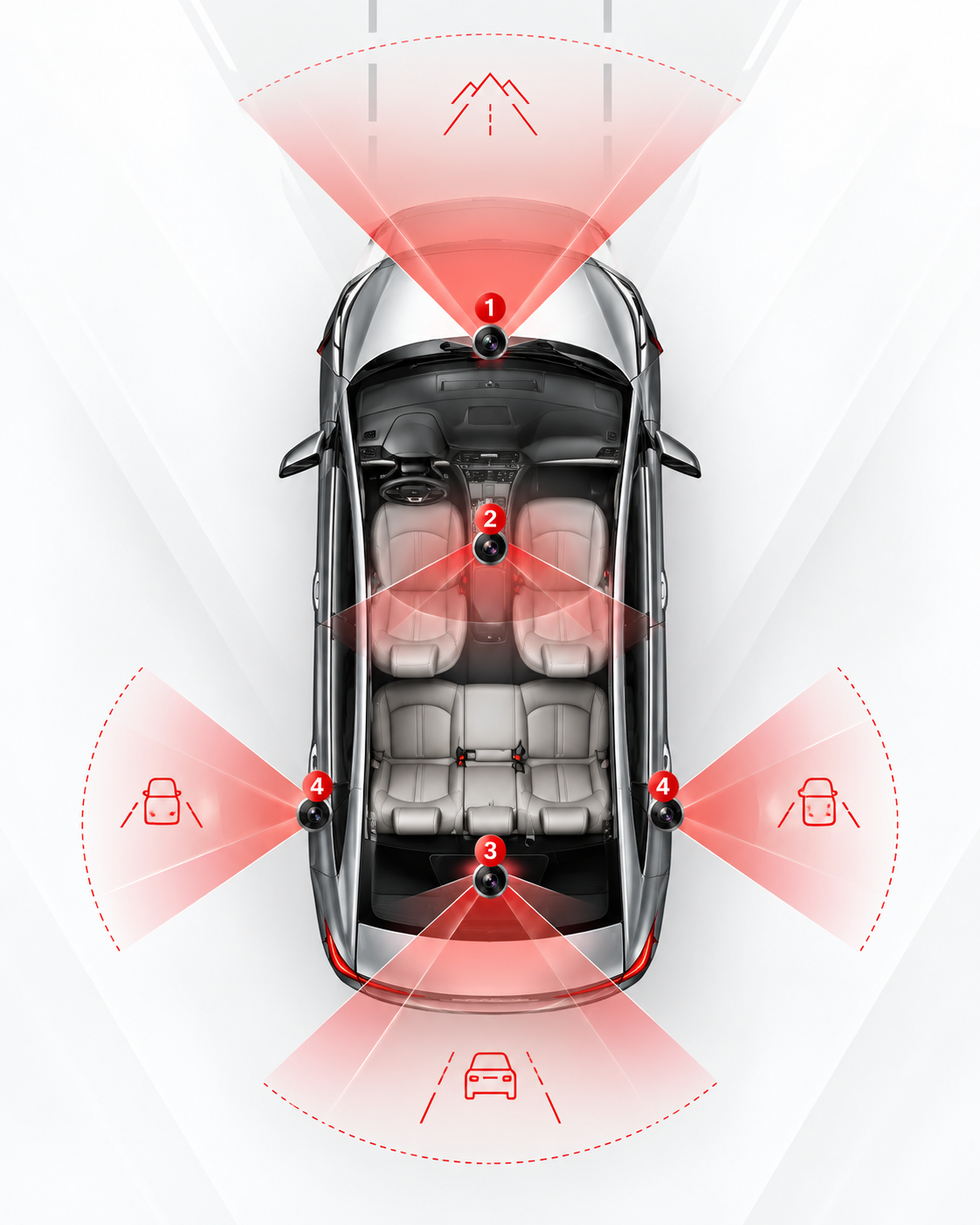 Main Features of AI Dash Cam