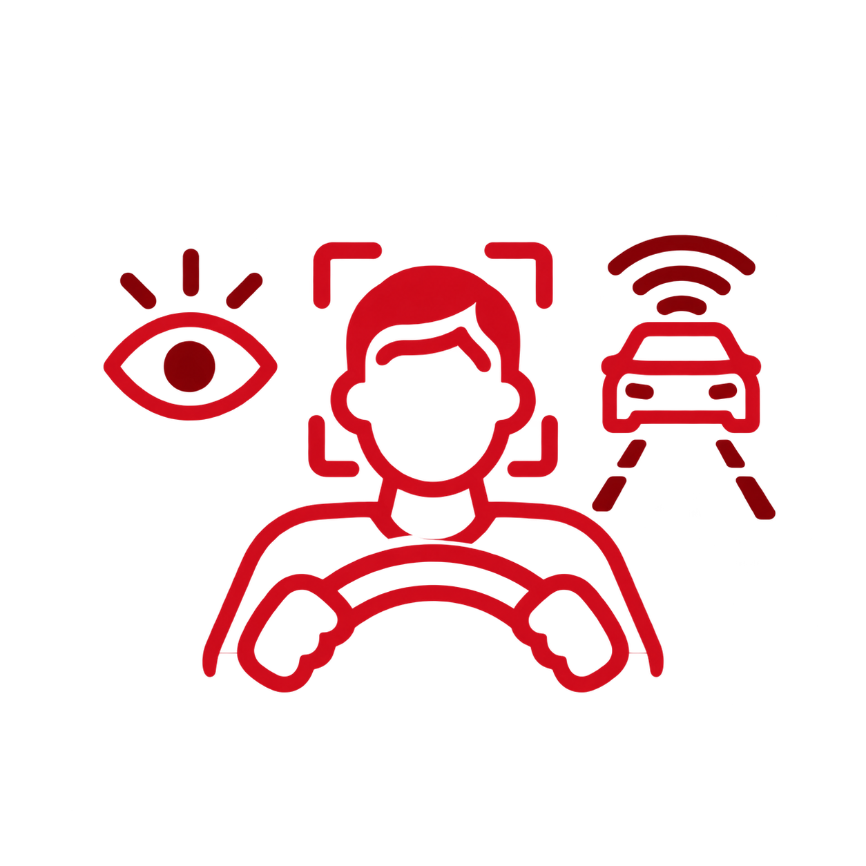 AI Monitoring
