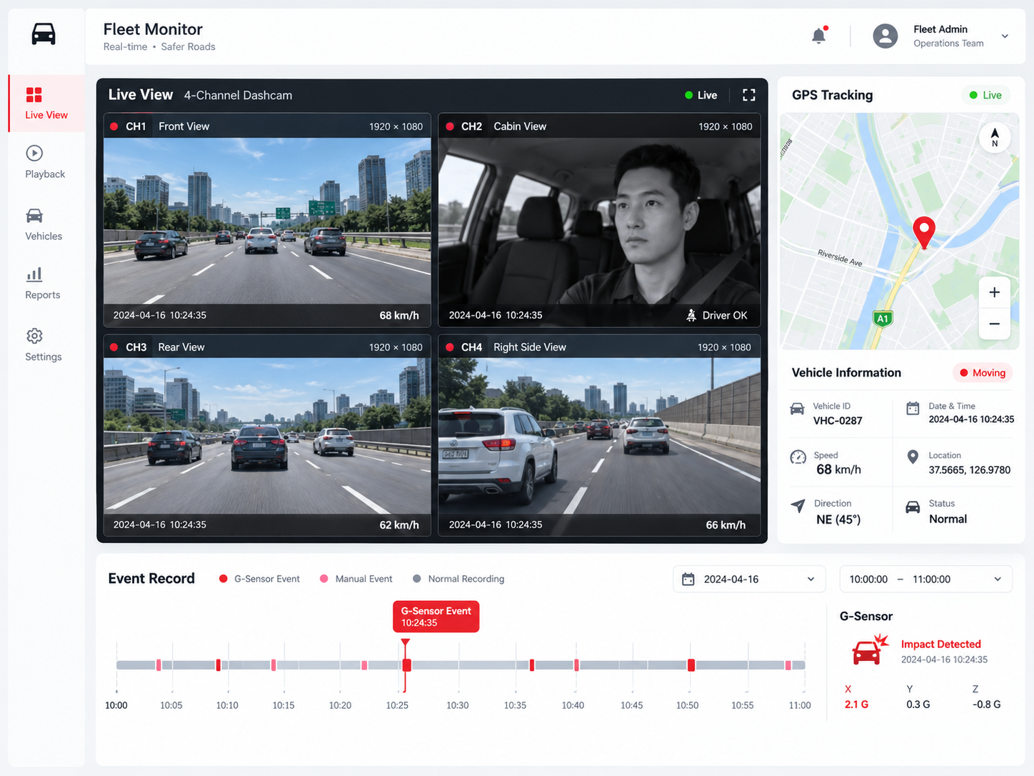 Fleet Monitor Dashboard